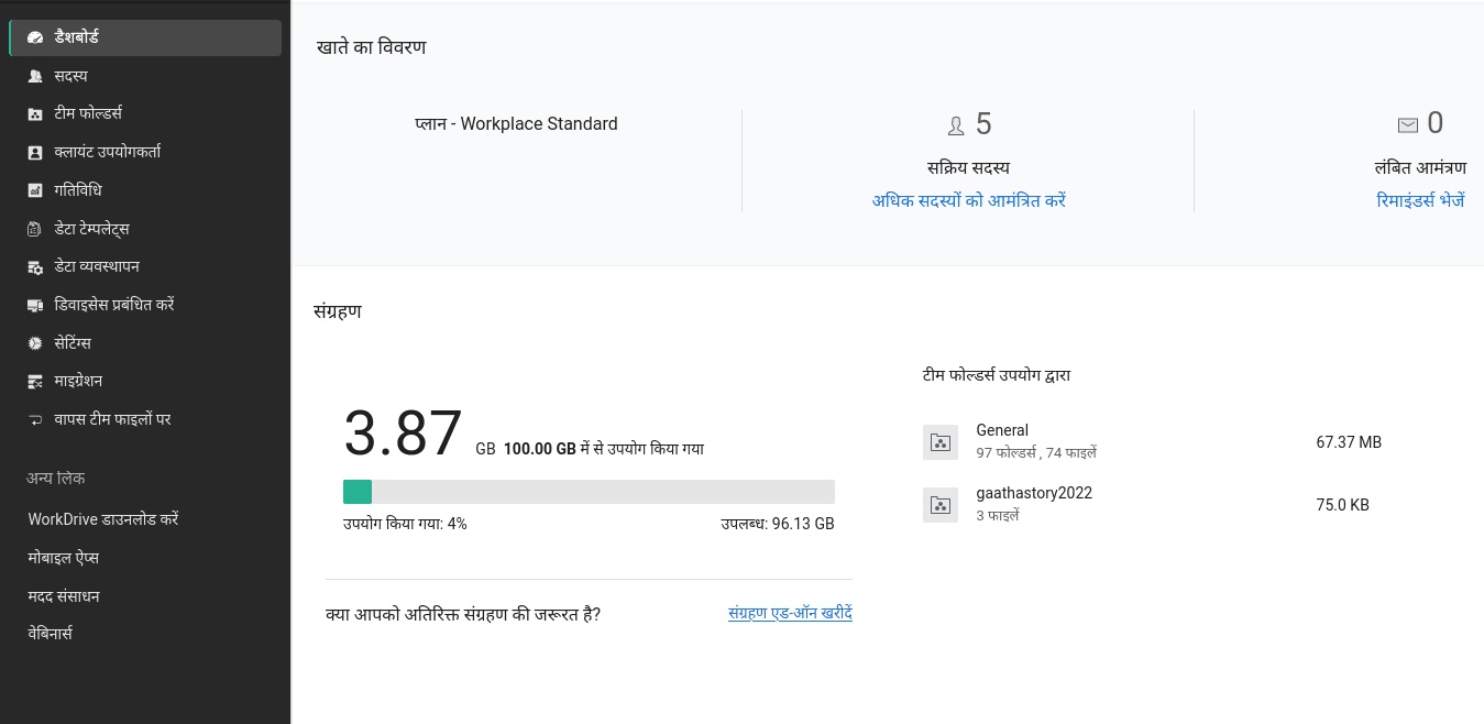 Zoho WorkDrive: A Useful Resource for Teams and Authors
